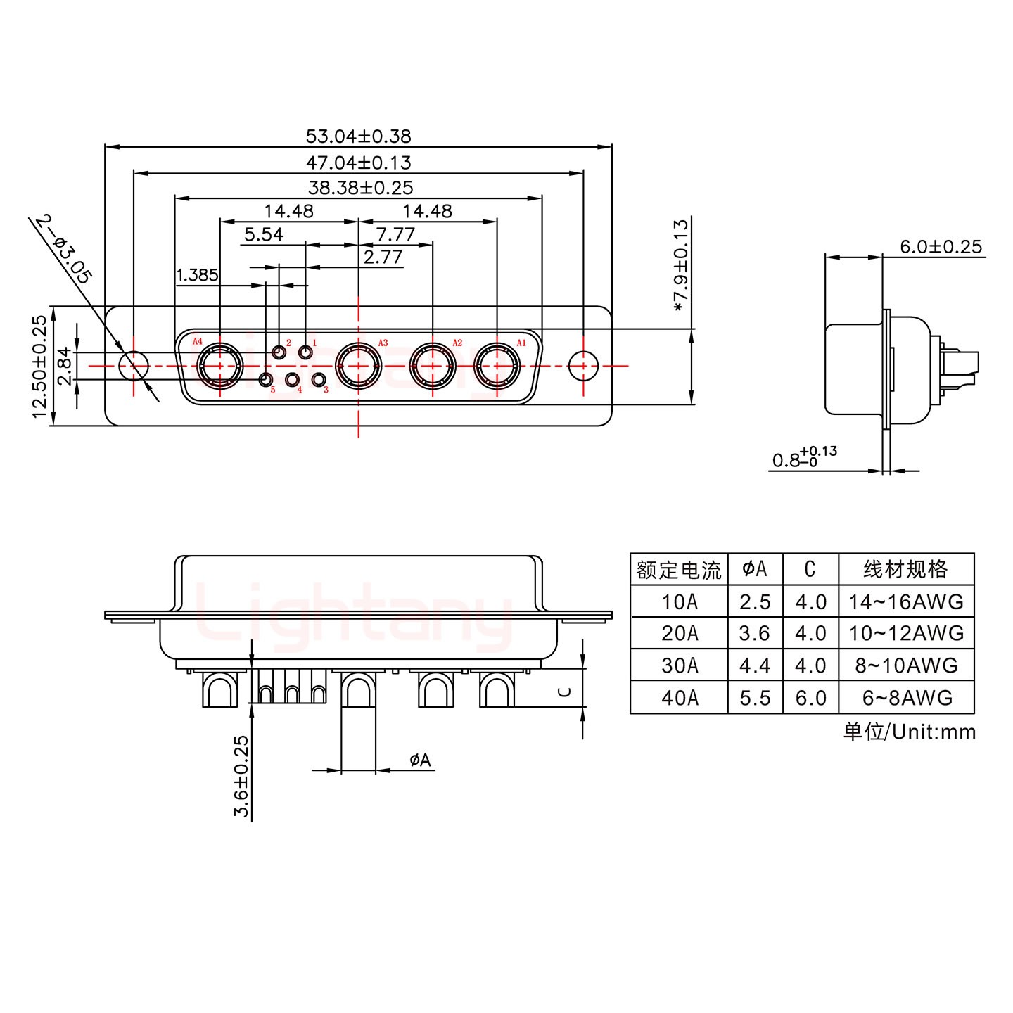 9W4母短體焊線20A+25P金屬外殼1657直出線4~12mm