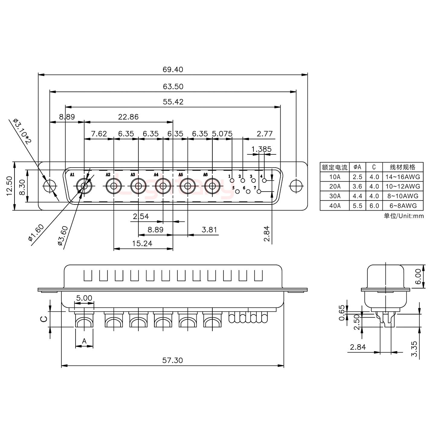 13W6B公短體焊線20A+37P金屬外殼2185直出線4~12mm