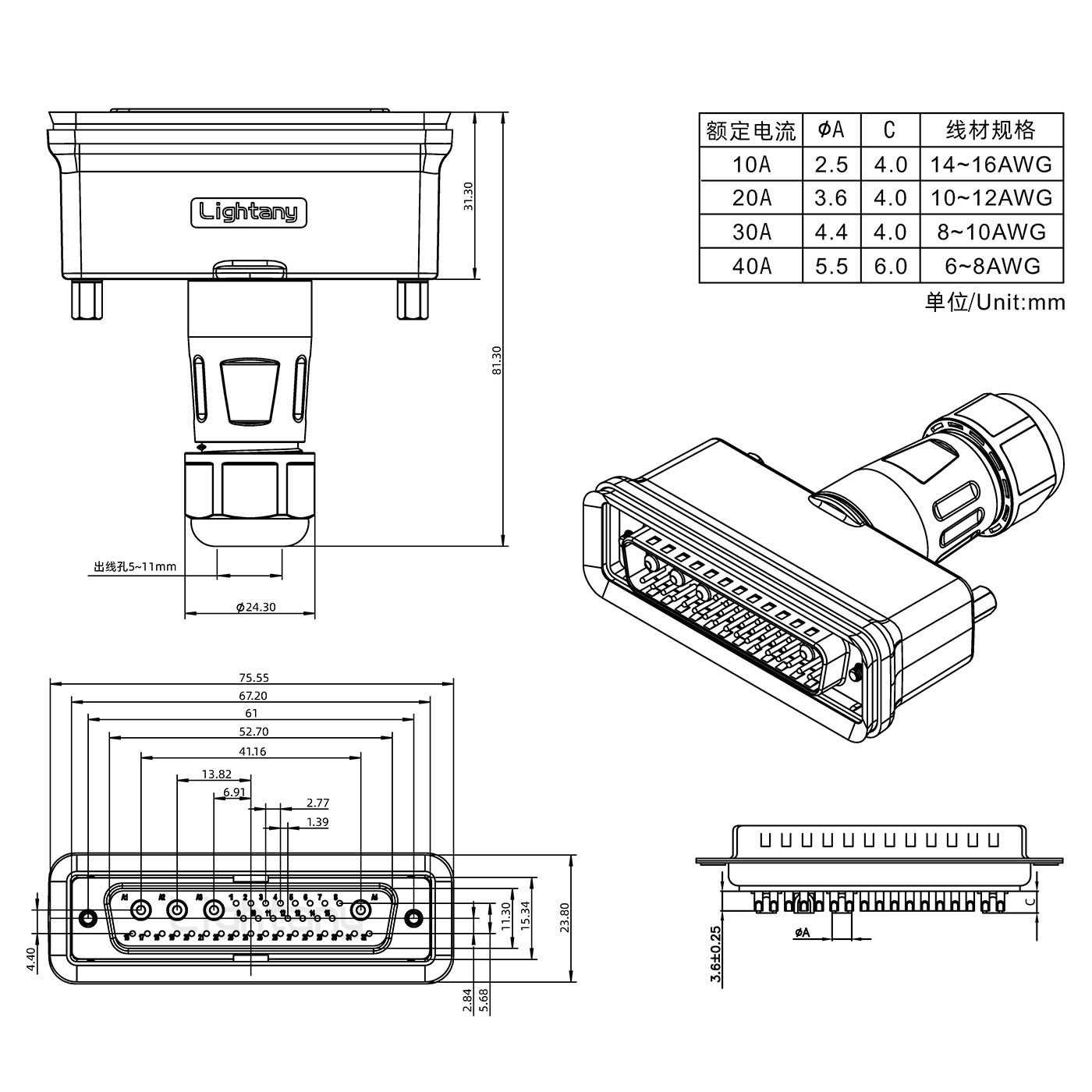 36W4公頭焊線+防水接頭/線徑5~11mm/大電流40A